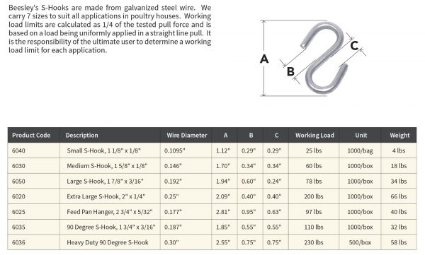 S-HOOK, HEAVY DUTY 90 DEGREE